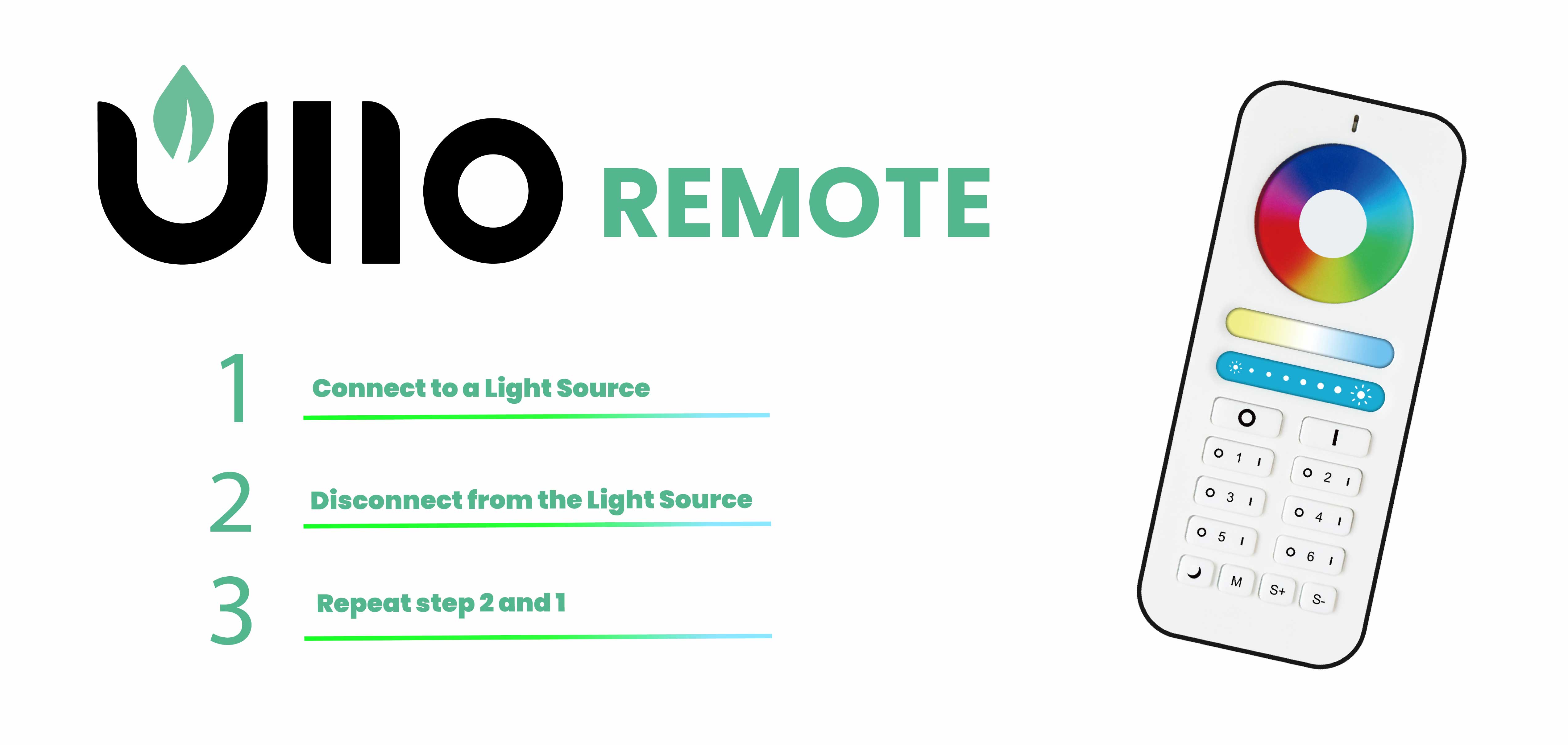 Set up infographics